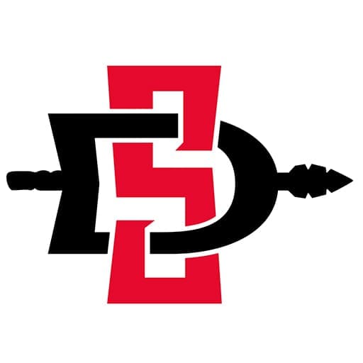 San Diego State Aztecs Basketball Tickets in Los Angeles